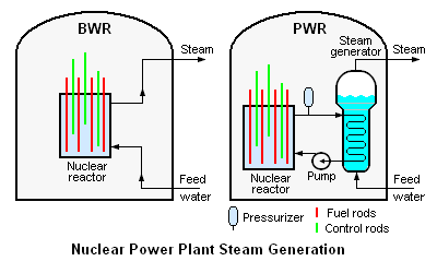 File:Nuclear Power.png