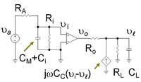 Operational amplifier with compensation capacitor transformed using Miller's theorem to replace the compensation capacitor with a Miller capacitor at the input and a frequency-dependent current source at the output.