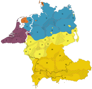 West Germanic dialect continuum (according to Wiesinger, Heeringa & König).png