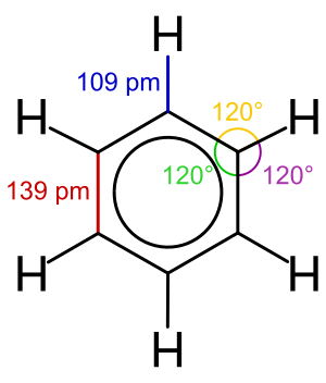 Representation of a benzene molecule made up of a six-carbon ring