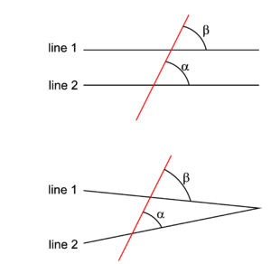 Euclids parallel axiom.png