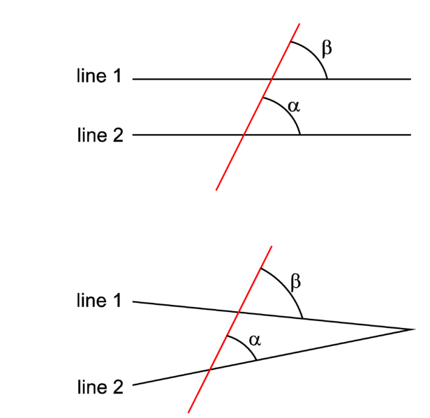 File:Euclids parallel axiom.png
