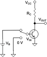 A digital inverter circuit using a bipolar transistor.