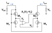 MOSFET version of wide-swing current mirror; M1 and M2 are in active mode