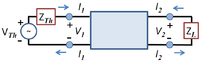 Two-port network with symbol definitions.