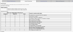 CZ Bugzilla Email Prefs.png