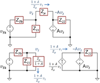 Miller effect: These two circuits are equivalent.