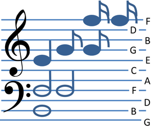 Musical clefs.png